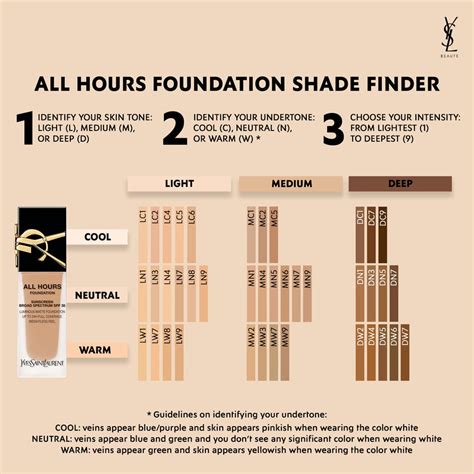 ysl foundation nz|YSL foundation colour chart.